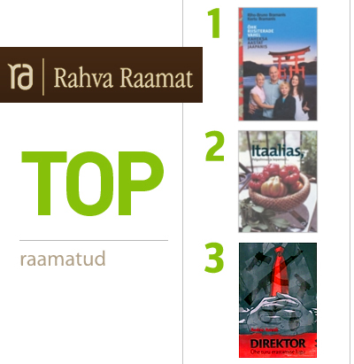 Raamatu top 3